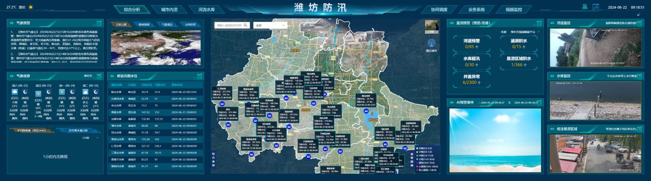 喜訊！環(huán)球軟件打造千萬級(jí)城市大腦“一網(wǎng)統(tǒng)攬”工程順利驗(yàn)收