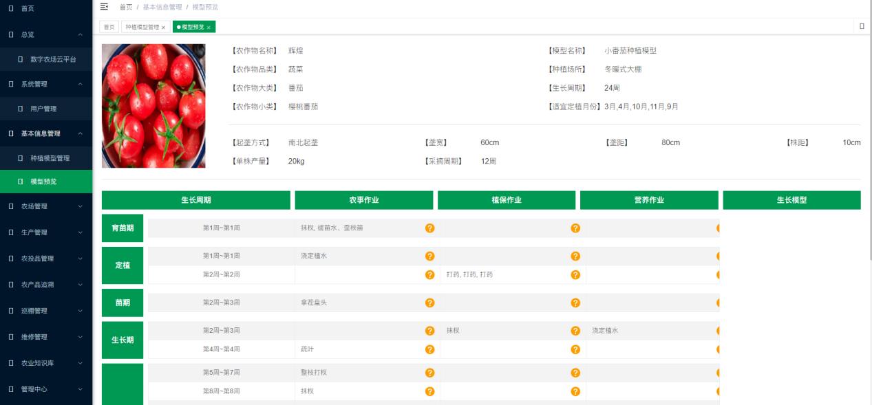 環(huán)球軟件智慧農(nóng)業(yè)AI大模型來嘍