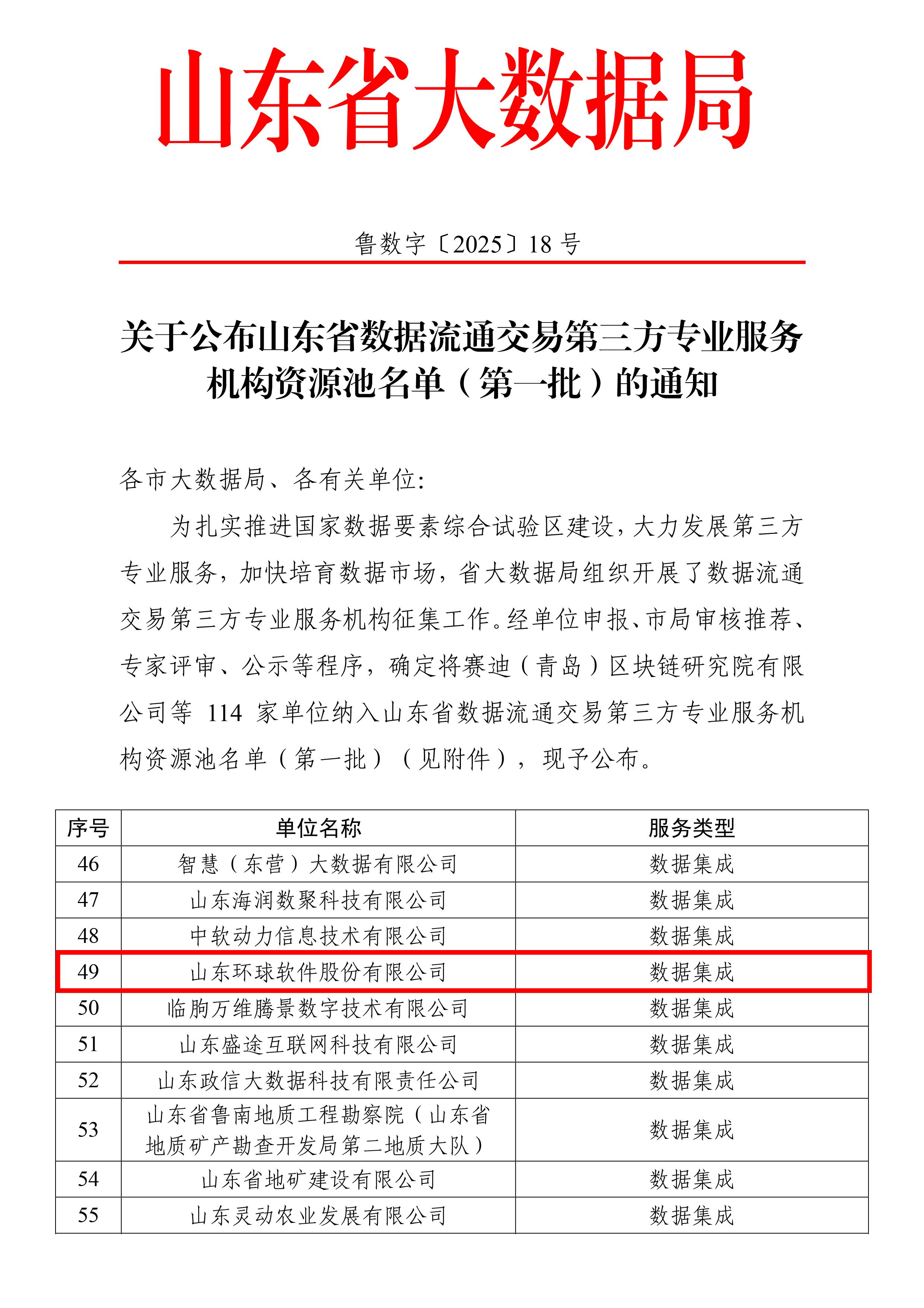 以數(shù)賦能 向新而行 | 環(huán)球軟件入選山東省首批數(shù)據(jù)流通交易服務(wù)資源池
