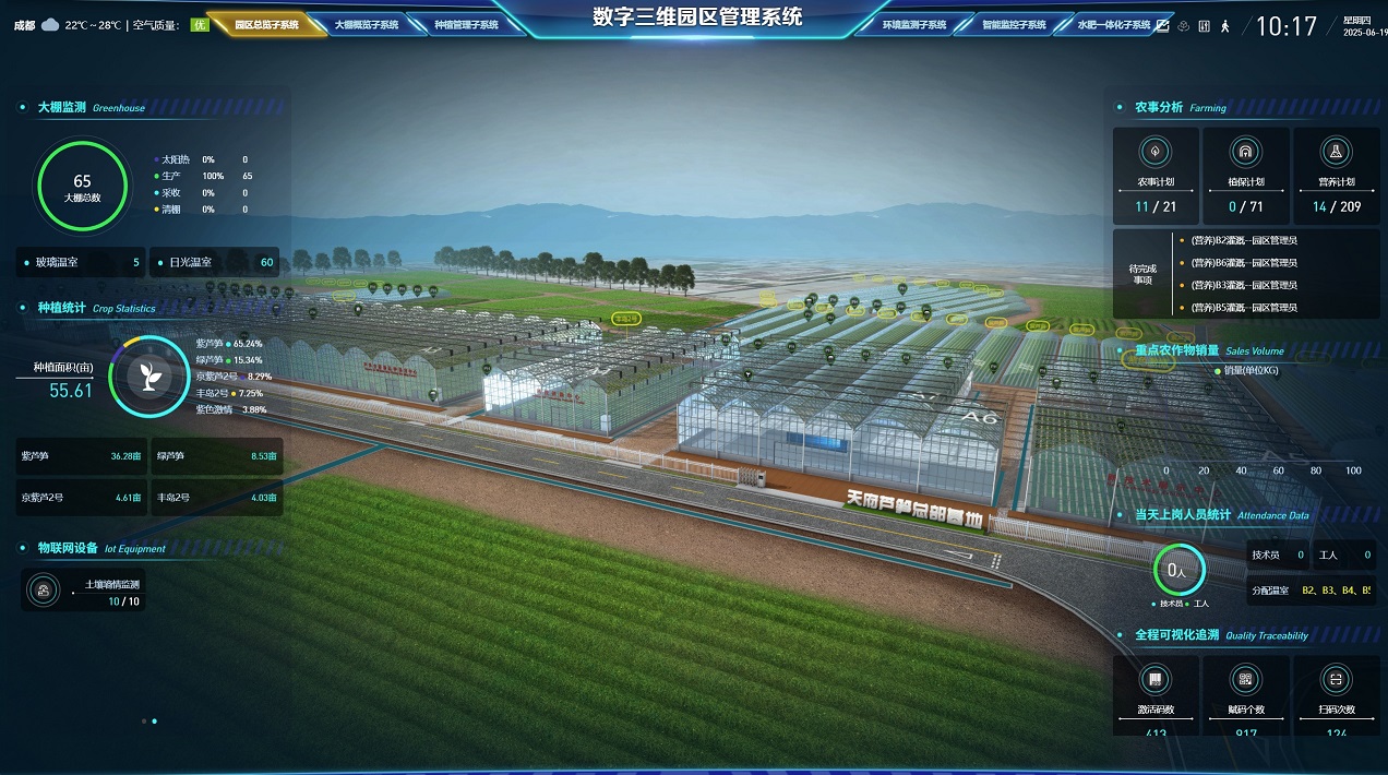 四川省委常委、成都市委書記曹立軍調(diào)研新津區(qū)國家數(shù)字設(shè)施農(nóng)業(yè)創(chuàng)新應(yīng)用基地